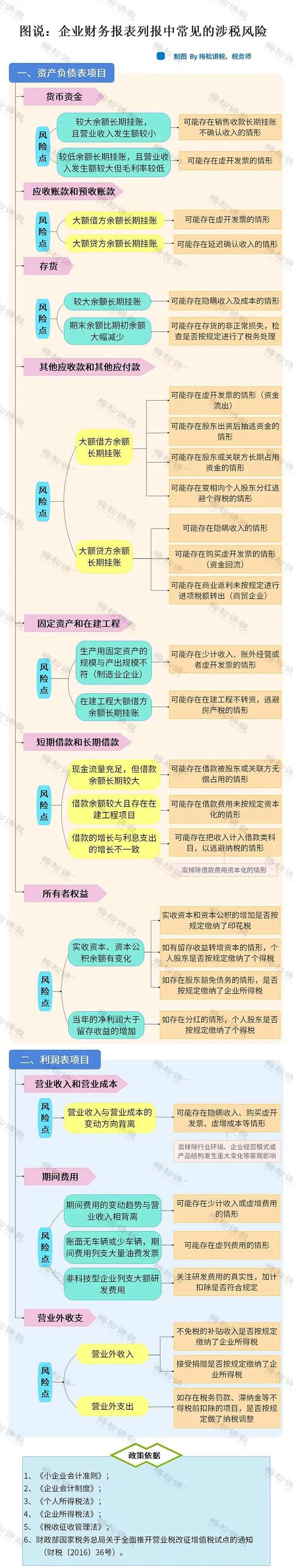 会计教程下载_(会计学教材pdf)