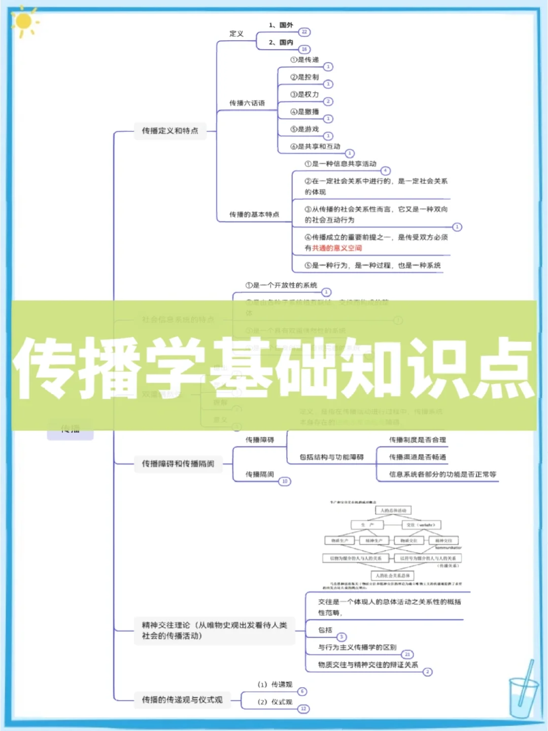 思维导图教程下载_(思维导图下载中文版)